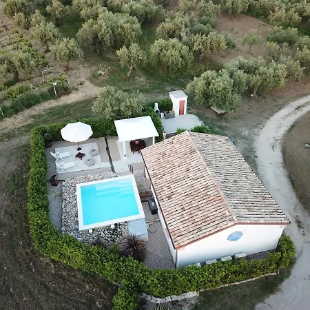 Il Giardino Di Epicuro Couette-café Rocca San Giovanni
